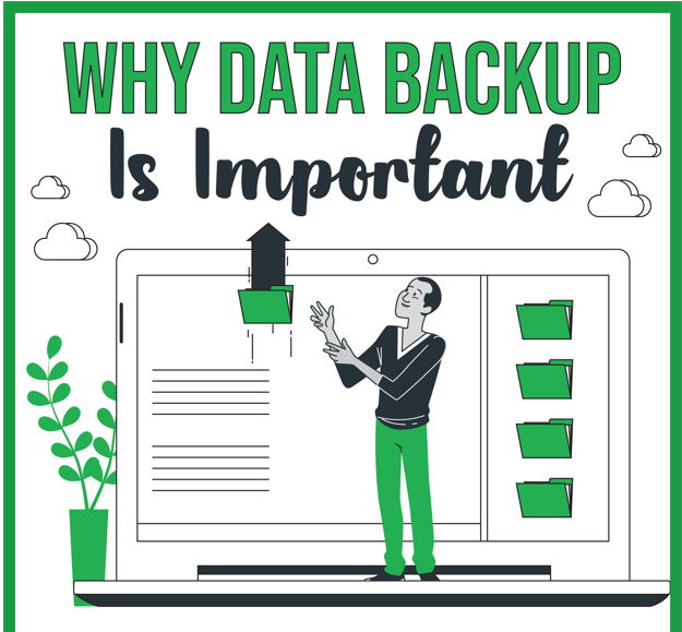 Why is Data Back-up Important - Infograph