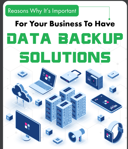 Importance Of Data Backup Solutions Infograph Importance Of Data Backup Solutions Infograph
